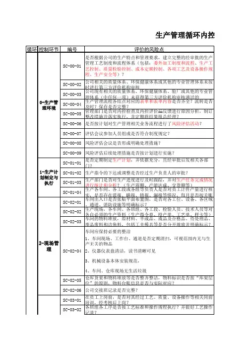 生产计划管理循环内控评价表