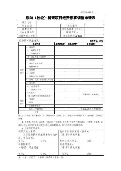 科研项目经费预算调整申请表