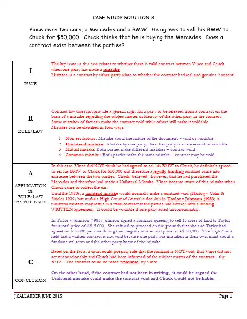 Business Law CASE STUDY1商法案例分析