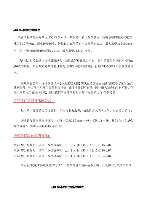 AWG-标准线径对照表