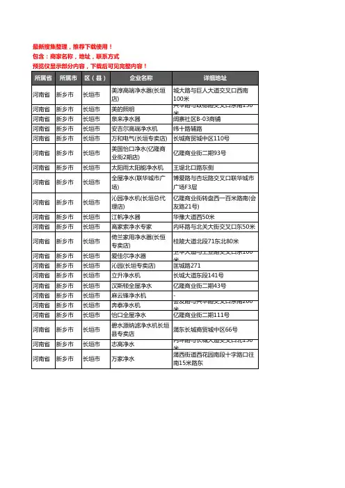新版河南省新乡市长垣市净水器企业公司商家户名录单联系方式地址大全22家