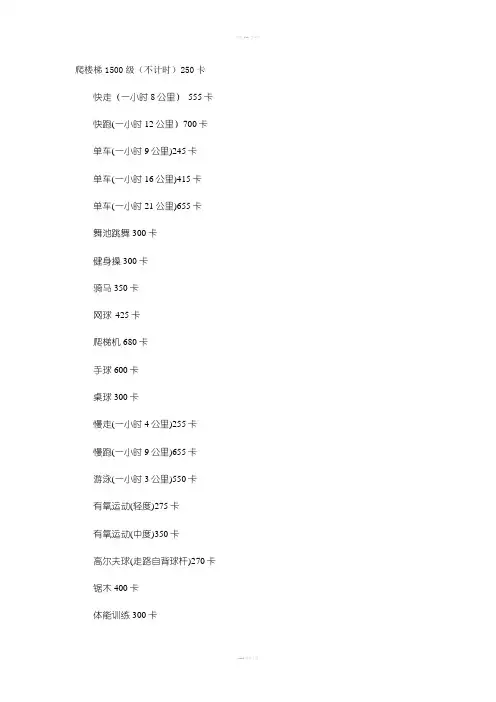 运动消耗卡路里对照表