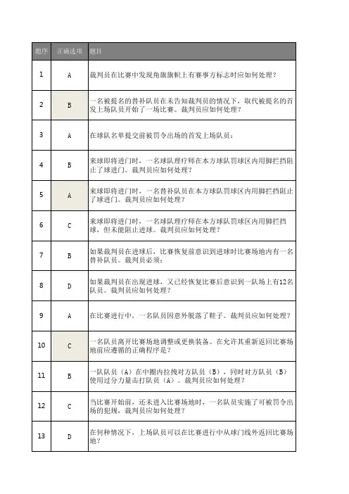 2016-17规则测试题(新)