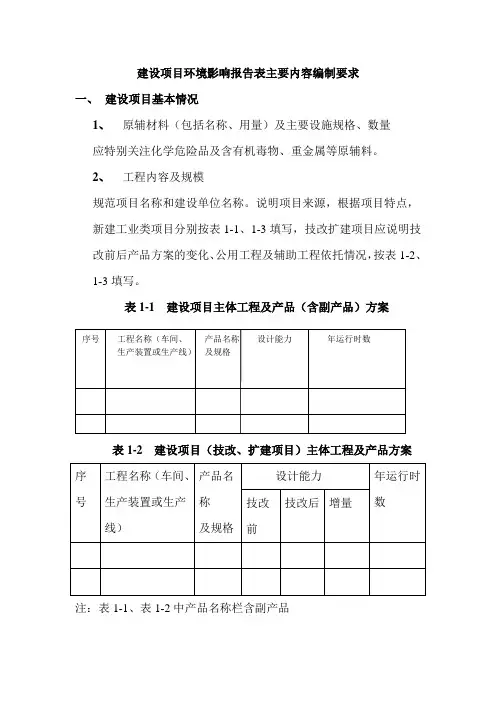 建设项目环境影响报告表主要内容编制要求