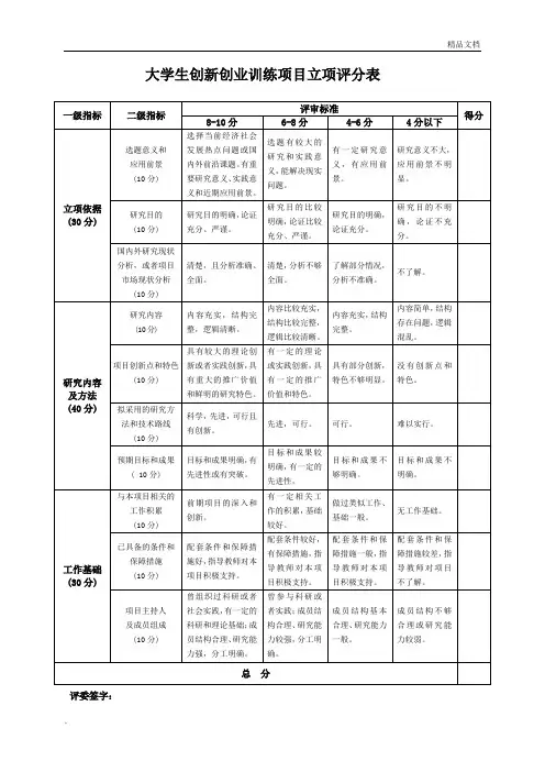 大学生创新创业训练计划项目评分表 2