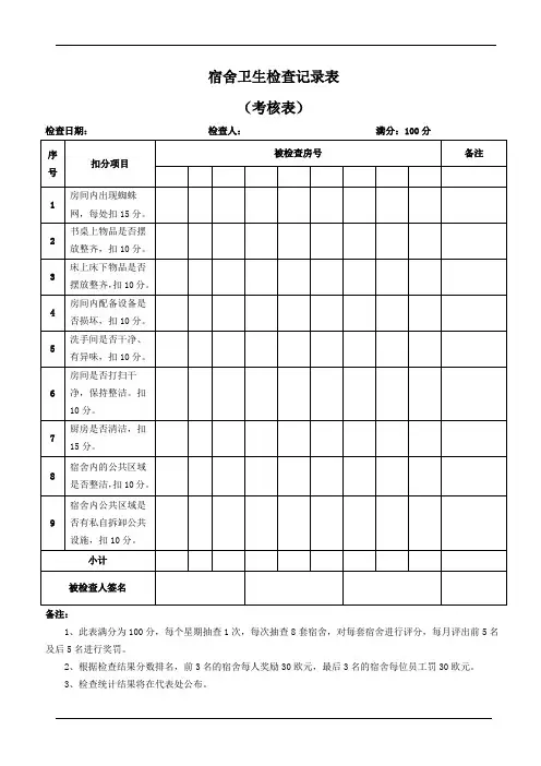 宿舍卫生检查记录表