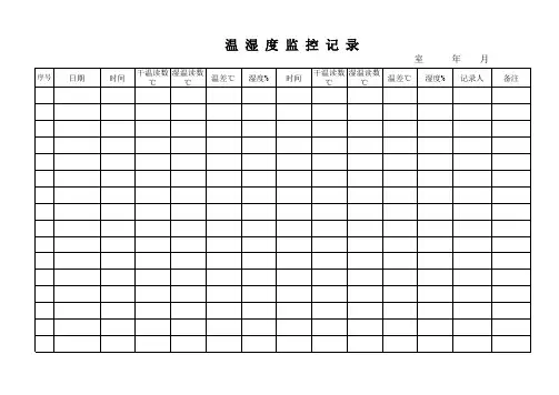 标养室温湿度记录表