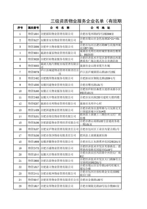 合肥物业公司名单