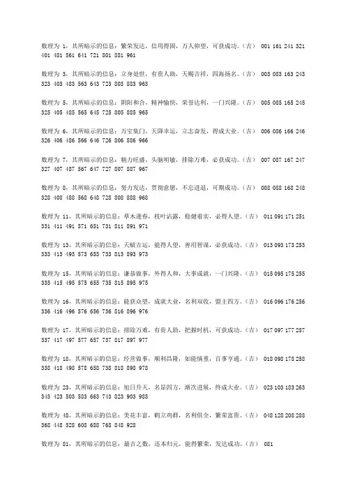吉祥车牌号码大全