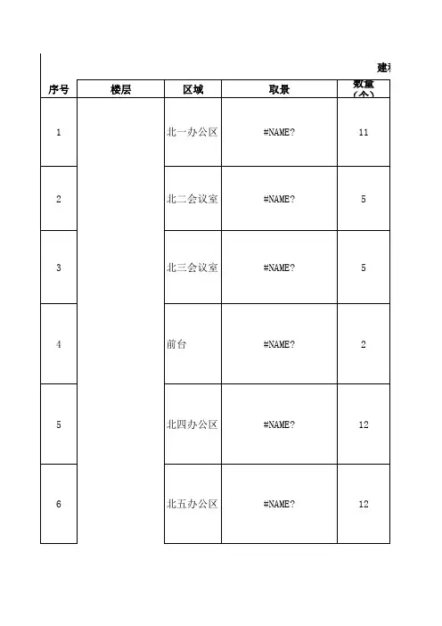 单位绿植租摆绿植报价单