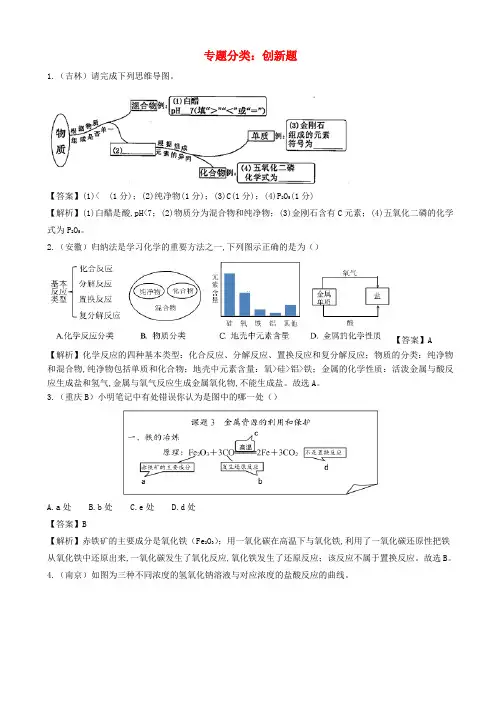 中考化学真题分类汇编创新题含解析