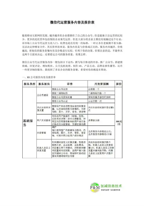 微信公众号代运营服务内容及报价单