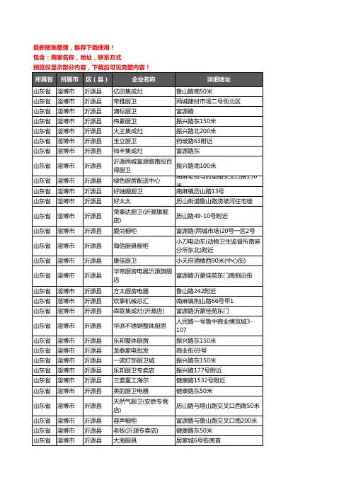 新版山东省淄博市沂源县厨卫电器企业公司商家户名录单联系方式地址大全40家