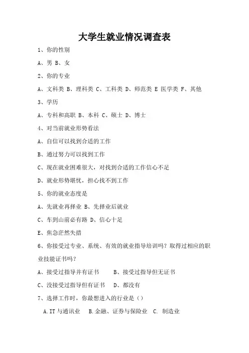 大学生就业情况调查表