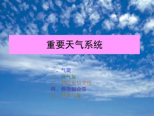6 重要天气系统-气旋反气旋槽切变线ITCZ台风解读