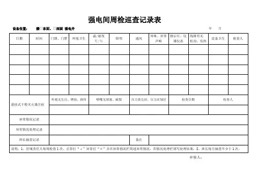 强电间周巡检记录表