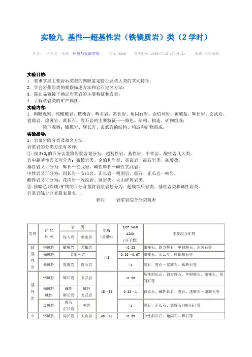 基性—超基性岩(铁镁质岩)类