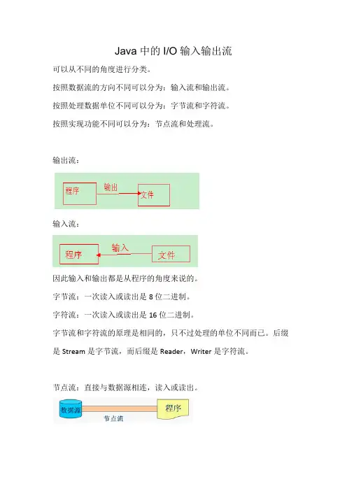 IO流总结