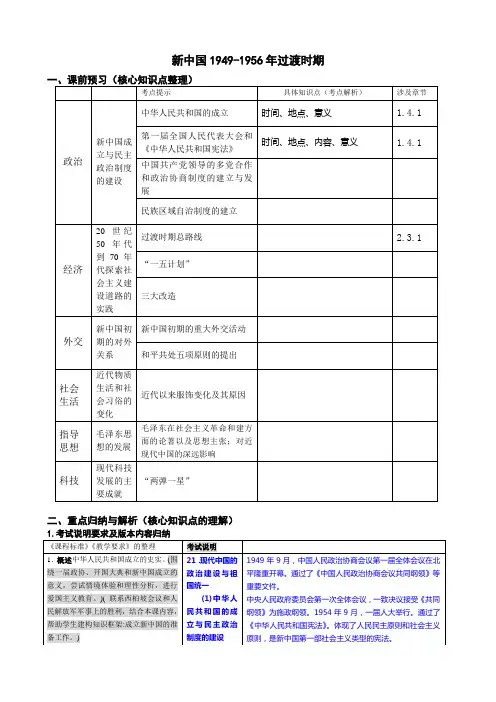 新中国1949-1956年过渡时期