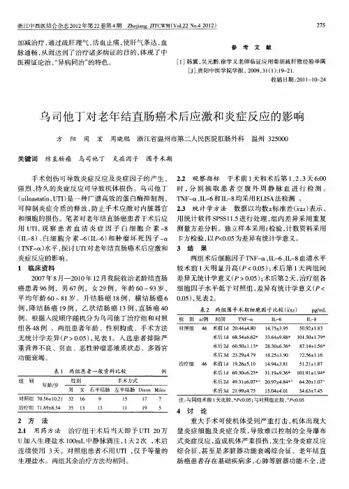 乌司他丁对老年结直肠癌术后应激和炎症反应的影响