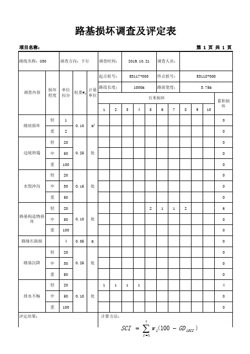 规范后面标准的路基损坏SCI调查自动计算评定表