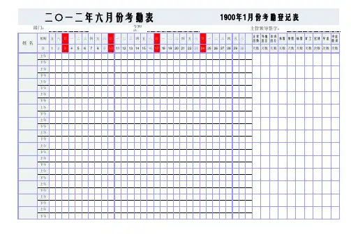 2012公司员工考勤表范本