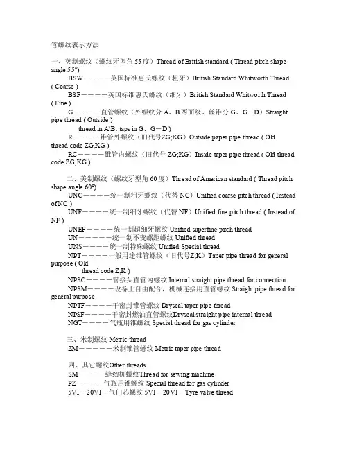 管螺纹表示方法