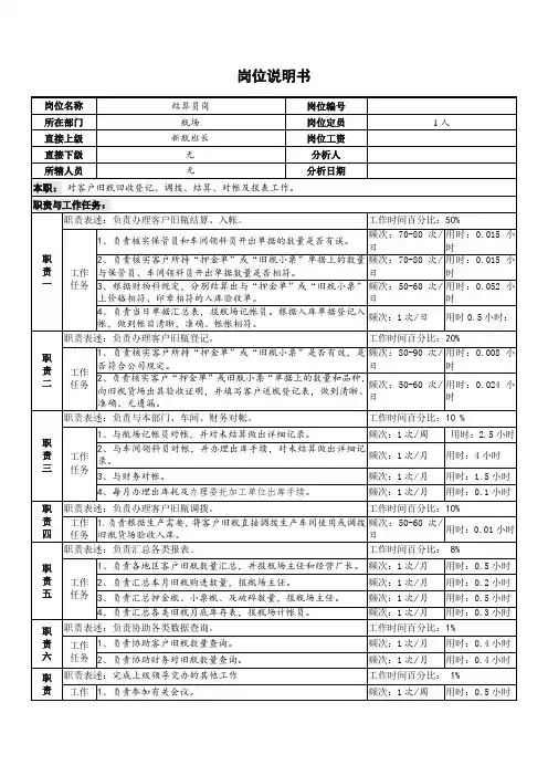 结算员岗位说明书.doc