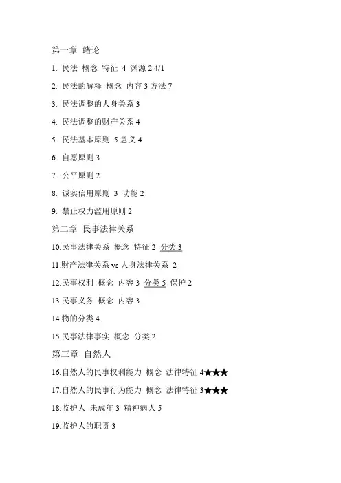 法硕非法学民法背诵版