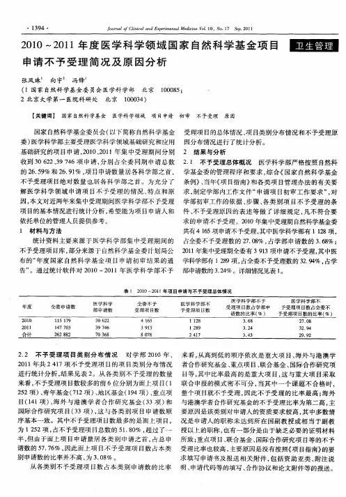 2010～2011年度医学科学领域国家自然科学基金项目申请不予受理简况及原因分析
