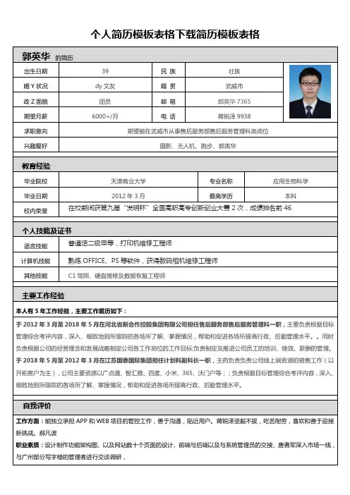 个人简历模板表格下载简历模板表格