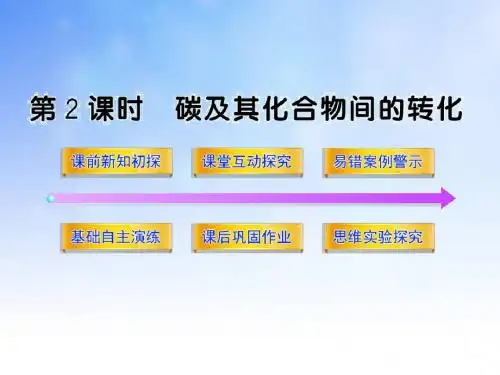 广泛存在的含碳化合物ppt课件演示文稿