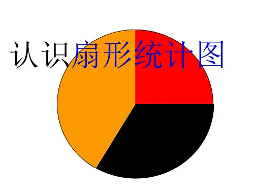 冀教版六年级上册数学《 认识扇形统计图 》课件