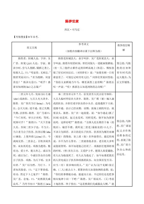 2020中考语文课内文言文复习陈涉世家测试(含解析)