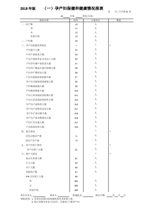 全国妇幼卫生调查制度(修订稿)-妇幼司修订确认2016