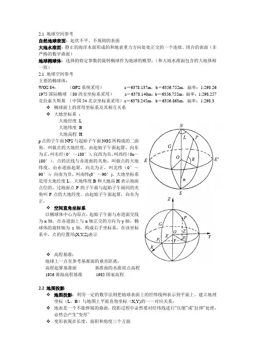 GIS第二章