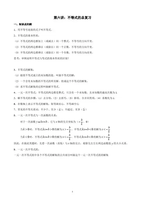 第六讲：不等式的总复习——常见题型总结
