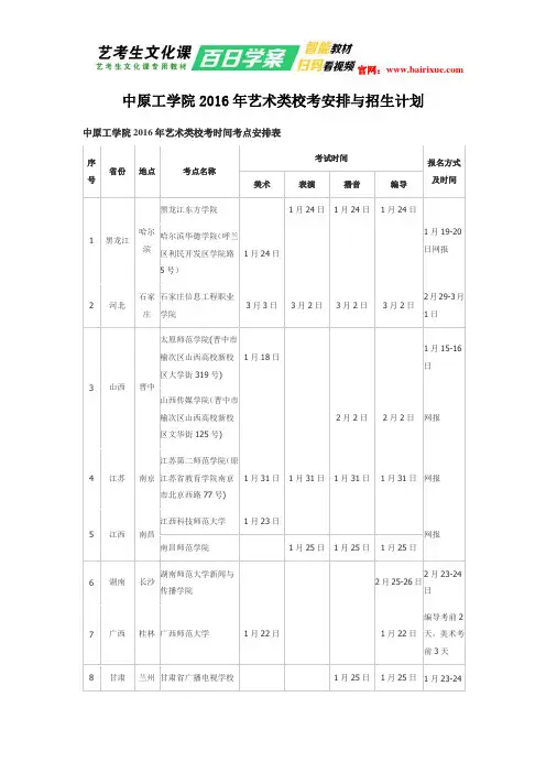 中原工学院2016年艺术类校考安排与招生计划