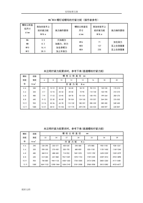 螺栓拧紧力矩标准