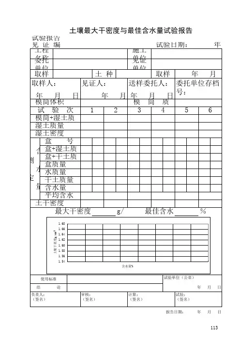 最新精品土壤最大干密度与最佳含水量试验报告