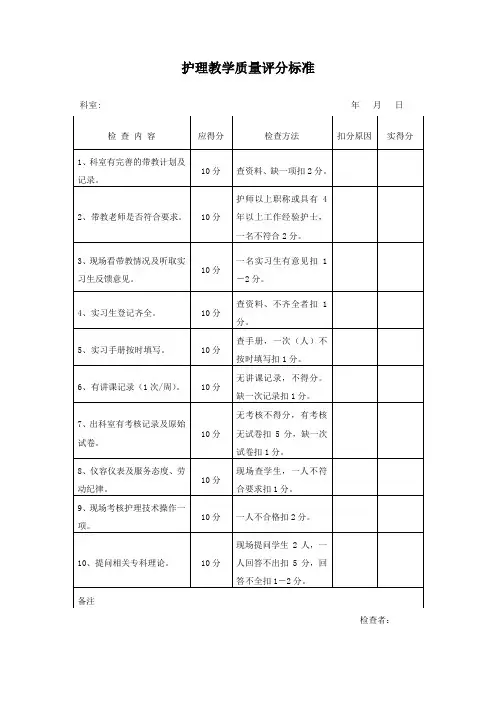2、护理教学质量评分标准