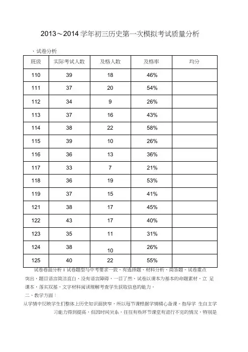 九年级历史第一次模拟考试质量分析(20201006021055)