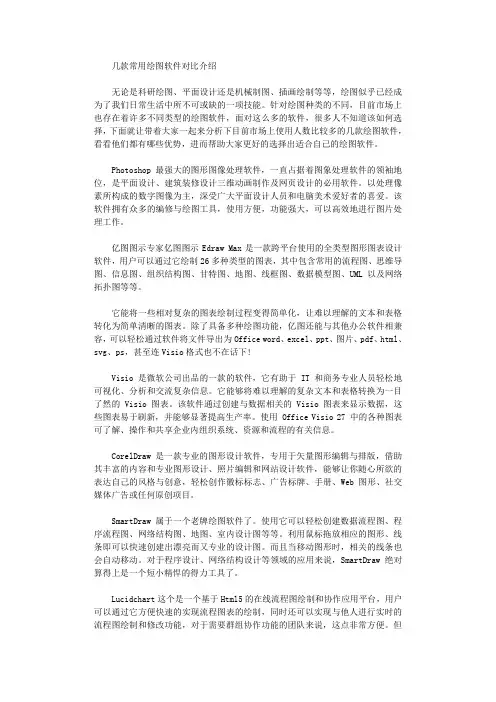 2021年几款常用绘图软件对比介绍