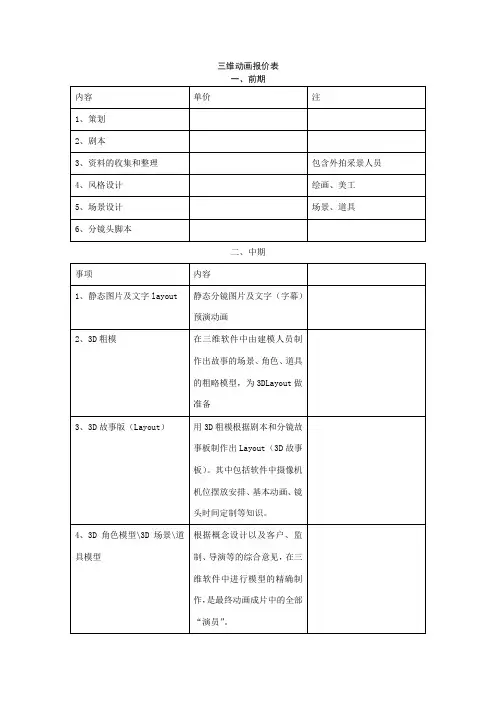 三维动画报价单