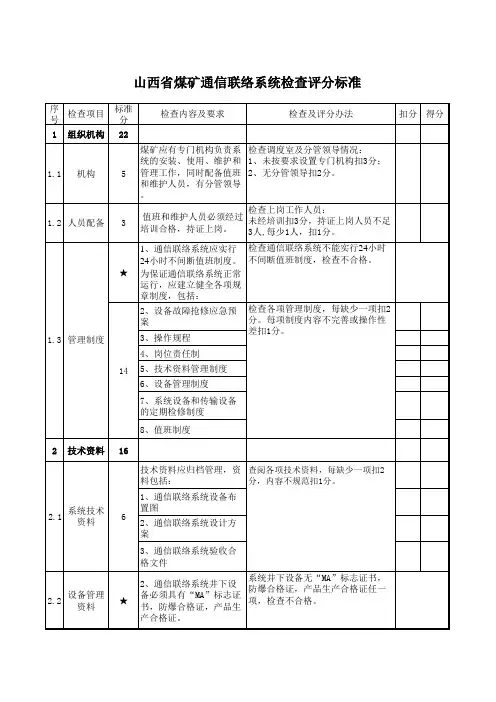 通讯系统评分标准