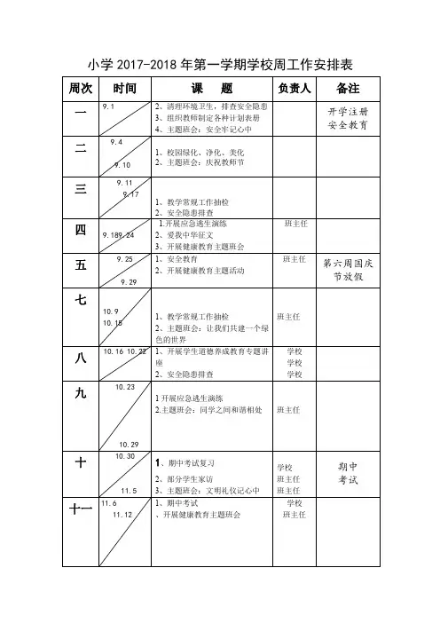 学校周工作安排表