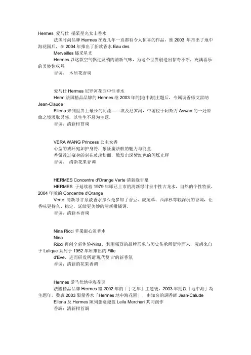 顶级香水介绍