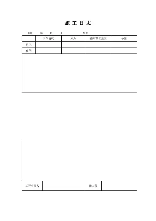 锅炉房施工日志
