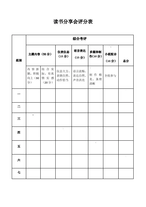 读书分享会评分表