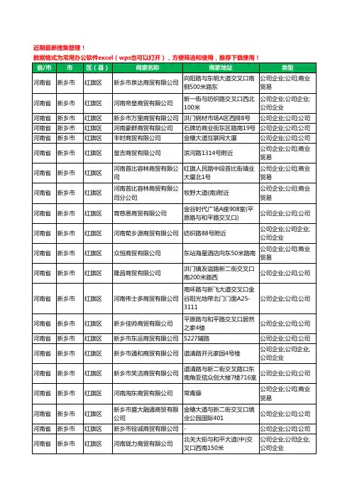 2020新版河南省新乡市红旗区商贸有限公司工商企业公司商家名录名单黄页联系方式大全119家